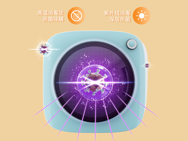 小型烘干機(jī) 小型烘干機(jī)