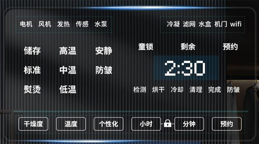 冷凝衣物烘干機(jī)擁有獨(dú)立大屏，實(shí)現(xiàn)智能快速烘干！