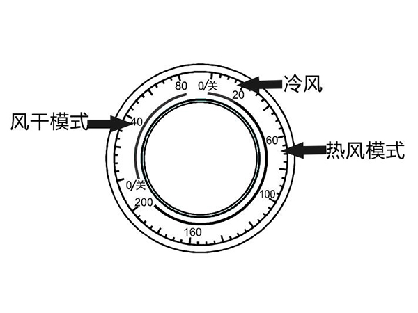 小型烘干機(jī) 小型烘干機(jī)