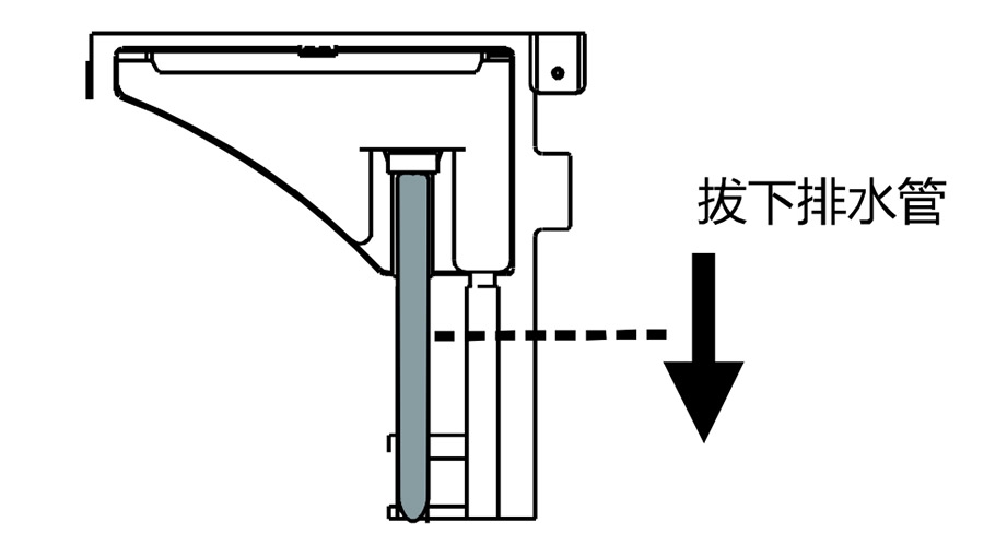 冷凝滾筒干衣機如何實現(xiàn)排水轉(zhuǎn)換？