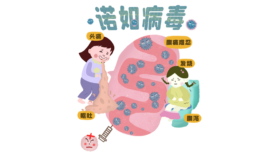 諾如病毒高發(fā)期！烘衣服烘干機紫外線除菌呵護健康
