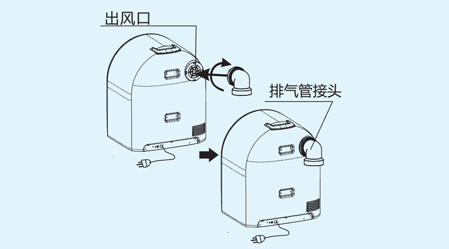 簡(jiǎn)單易上手！寶寶小型烘干機(jī)的安裝方法